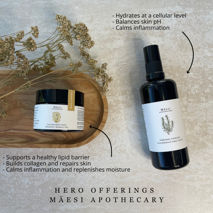 Eczema + Psoriasis Bundle | Reduce redness + Inflammation